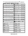 Number Line Expressions Worksheets